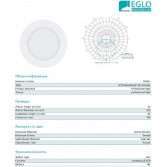 Точковий врізний світильник Eglo 64601 Fueva 1
