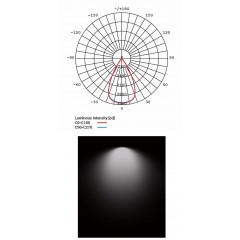 Точковий накладний світильник Nowodvorski 8735 CL IOS LED 30W 3000K 60° WHITE CN