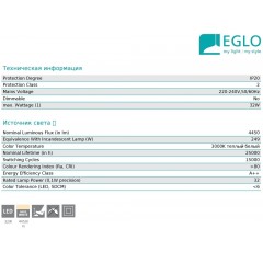 Торшер на тринозі Eglo 99352 Renitale