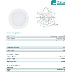 Точковий врізний світильник Eglo 64602 Fueva 1