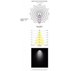 Світильник для трекової системи Nowodvorski 8746 CTLS NEA LED BLACK 40W 3000K CN