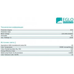 Настінний світильник Eglo 64802 Pacao