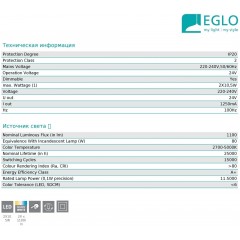 Підвіс Eglo 93895 Pellaro