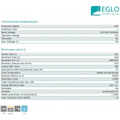 Вулична підсвітка фасаду Eglo 95093 Trigo 1