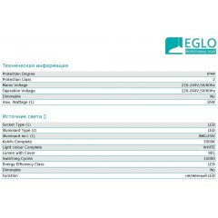 Світильник для ванної Eglo 64048 Gita 2 Pro