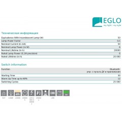 Декоративна лампа Eglo 12573 ST125 6W E27