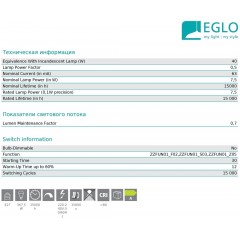 Світлодіодна лампа Eglo 10681 A60 7,5W RGB 220V E27 Dimmable